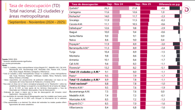 Captura de pantalla 2026-01-05 133411 - Ondas del Meta